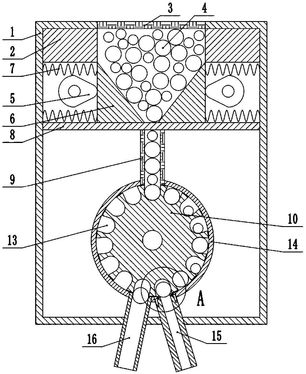 Glass product sub-packaging mechanism