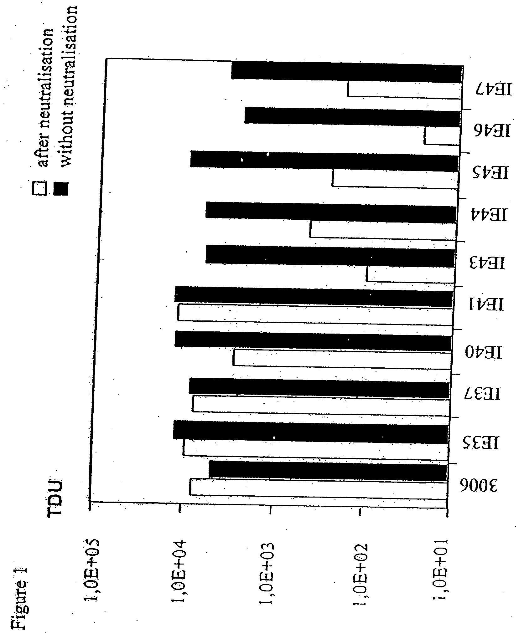 Targeted adenovirus vectors for delivery of heterologous genes