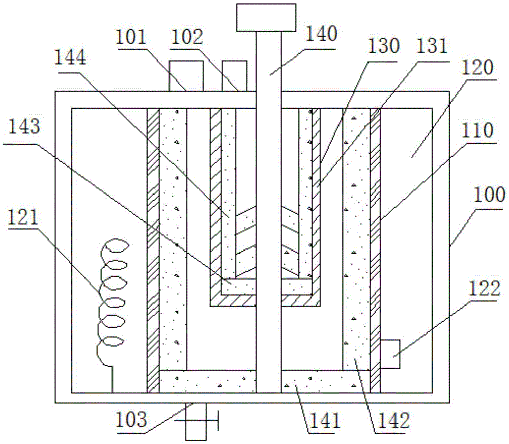 Long-acting fertilizer special for sugarcane and preparation method thereof