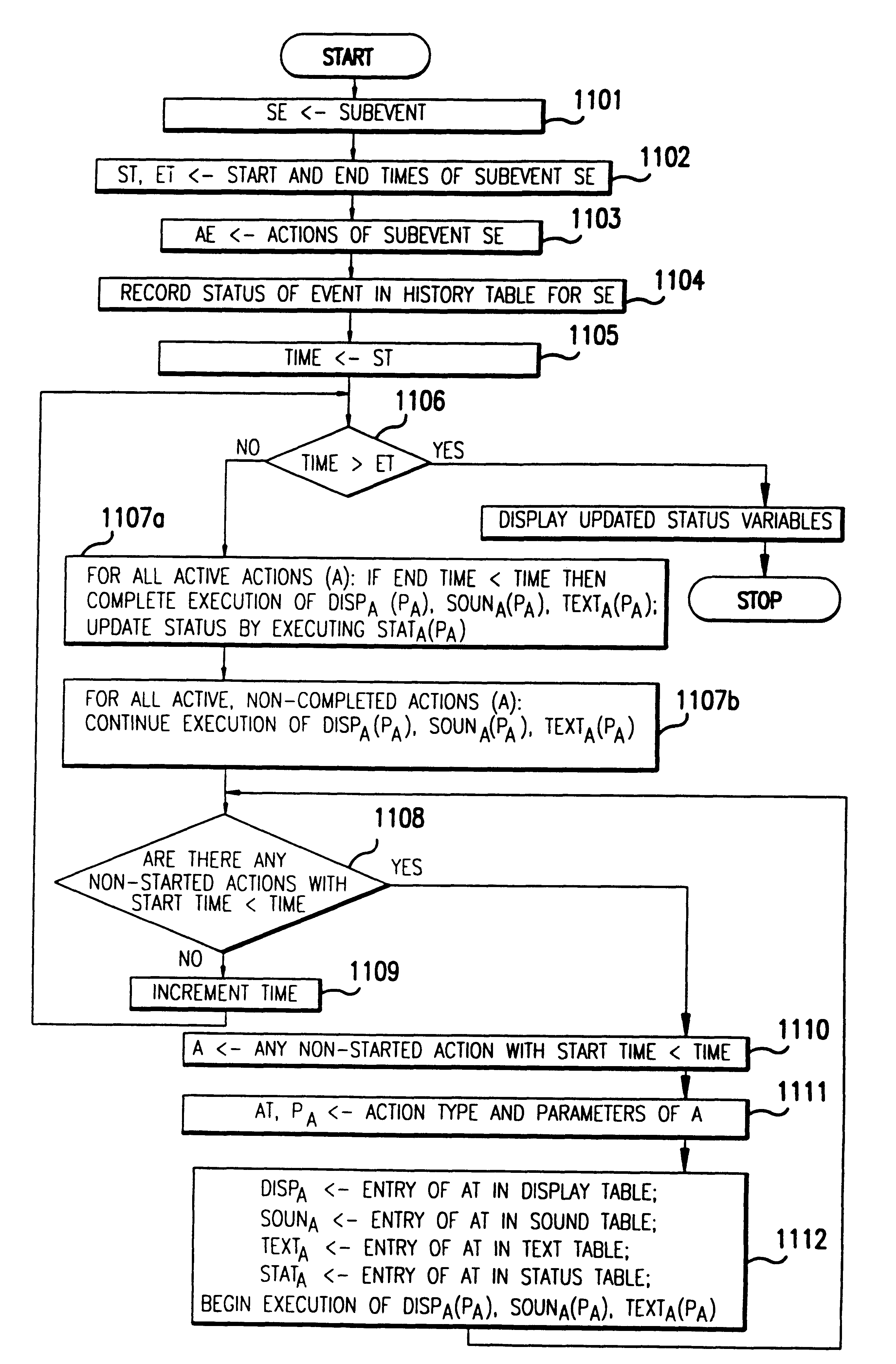 Method and apparatus for broadcasting live events to another location and producing a computer simulation of the events at that location