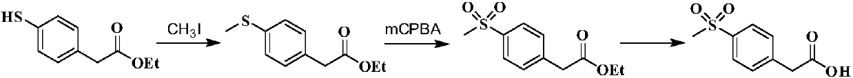 Preparation method of etoricoxib intermediate 4-methylsulphonyl phenylacetic acid