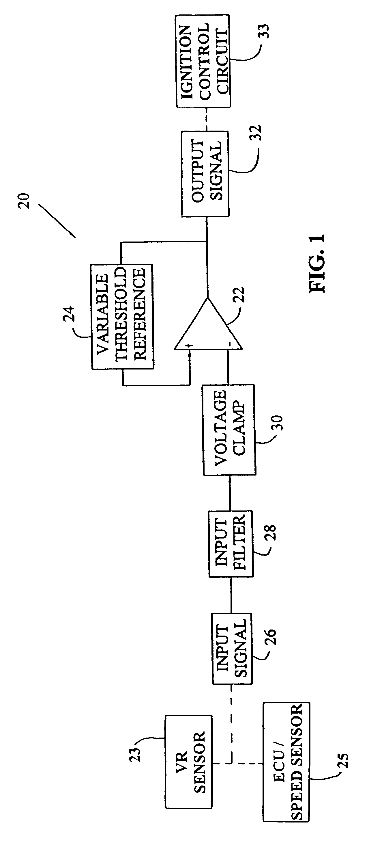 Variable threshold comparator interface circuit