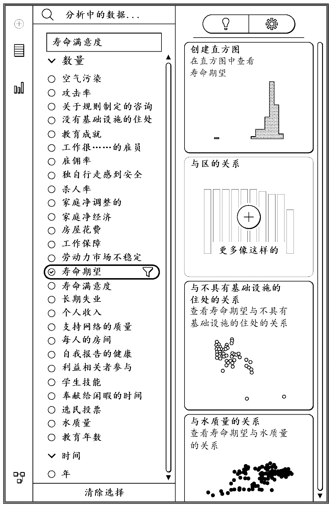 A predictive engine for multistage pattern discovery and visual analytics recommendations