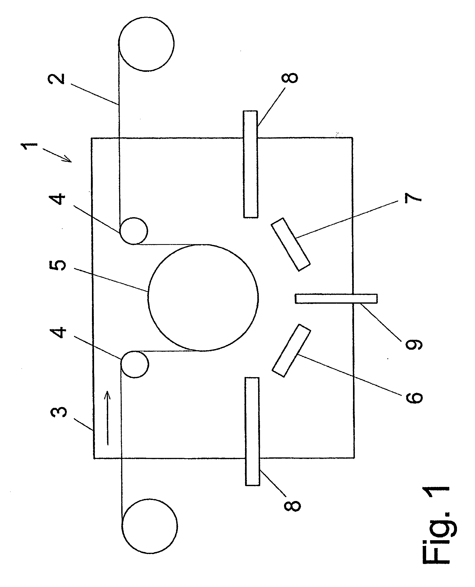 Antimicrobial material, and a method for the production of an antimicrobial material