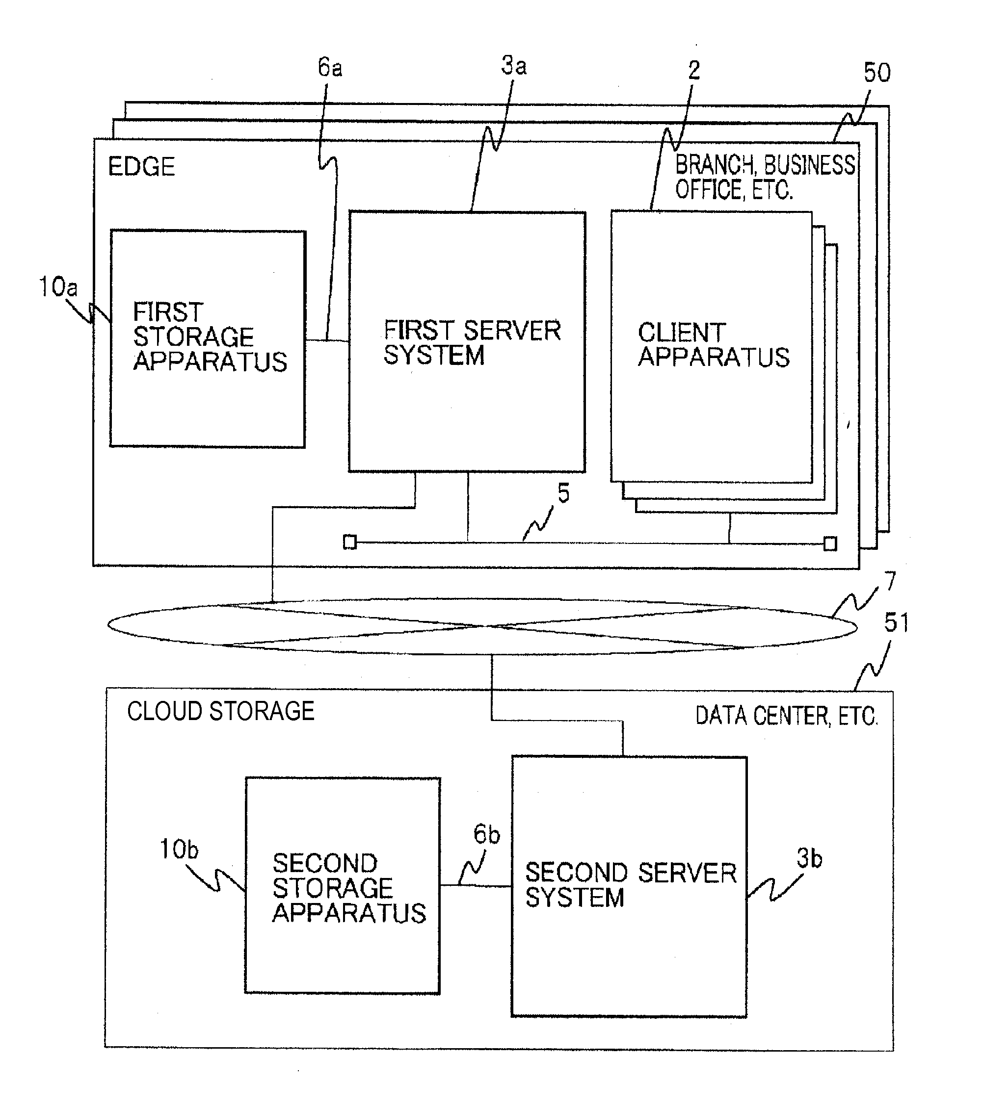 Read Ahead Tiered Local and Cloud Storage System and Method Thereof