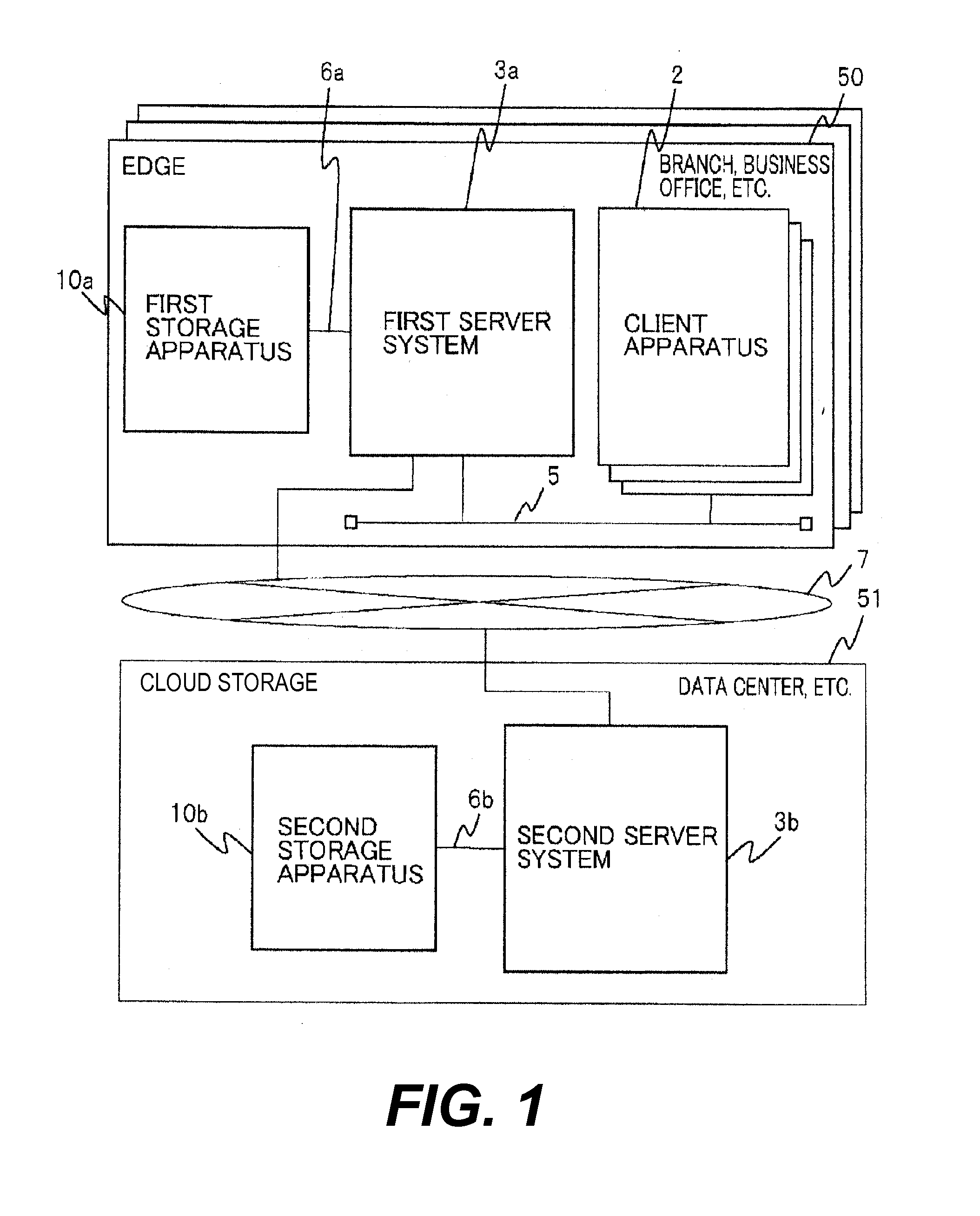 Read Ahead Tiered Local and Cloud Storage System and Method Thereof