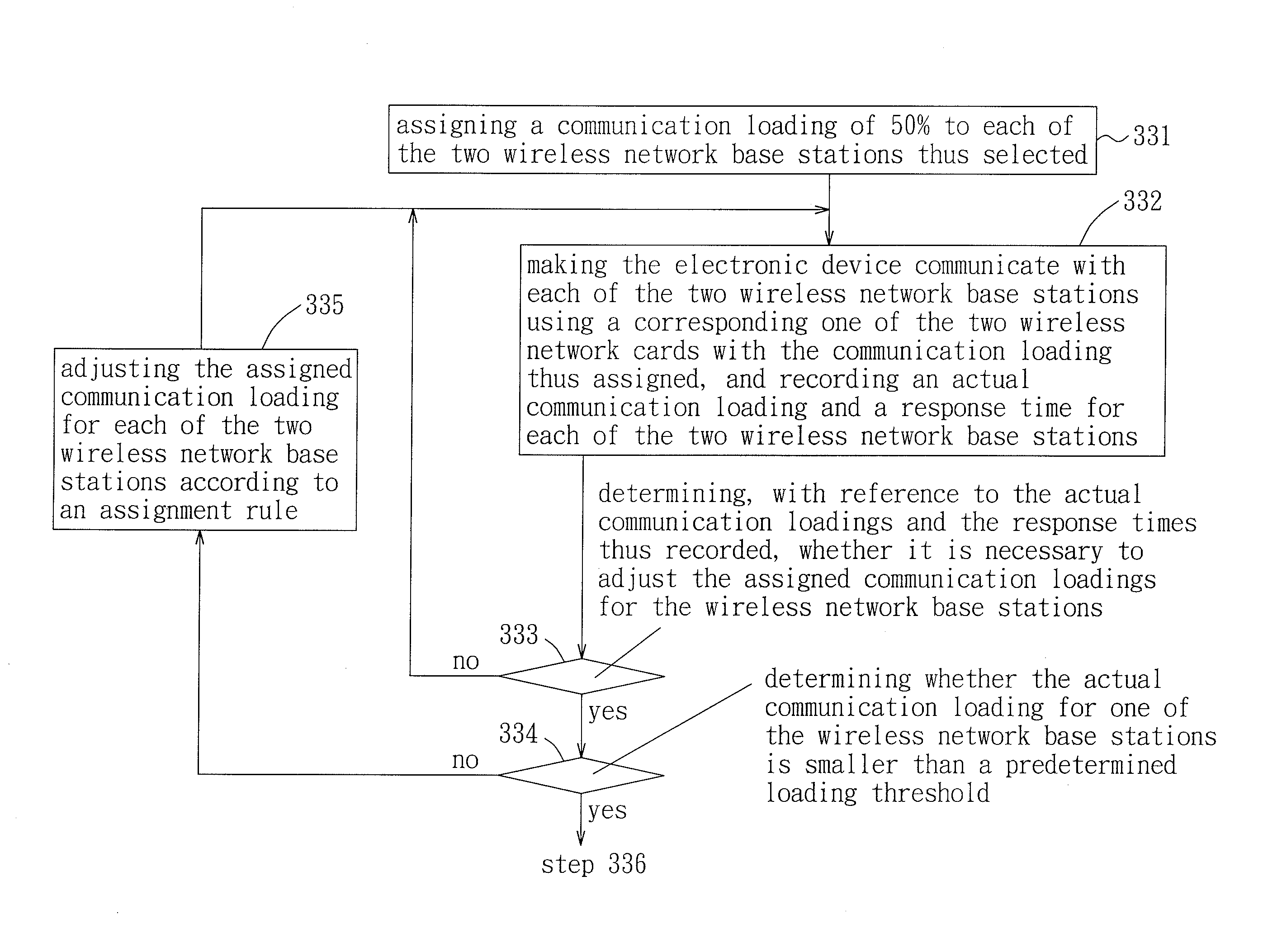 Method for increasing wireless networking speed, and a wireless network apparatus