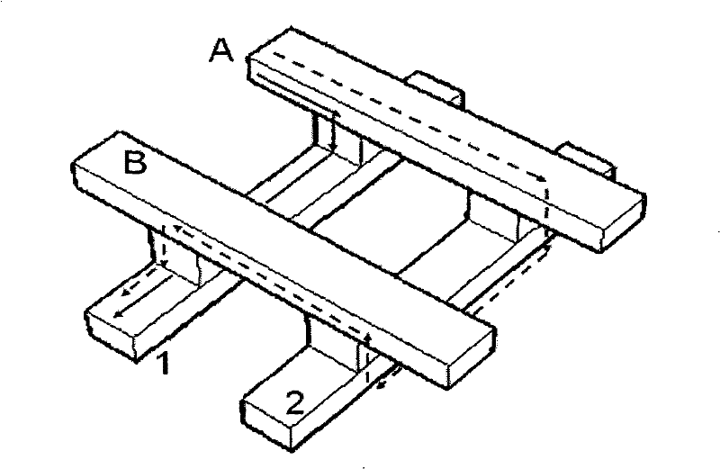 Rectifying device for cross array structure memory