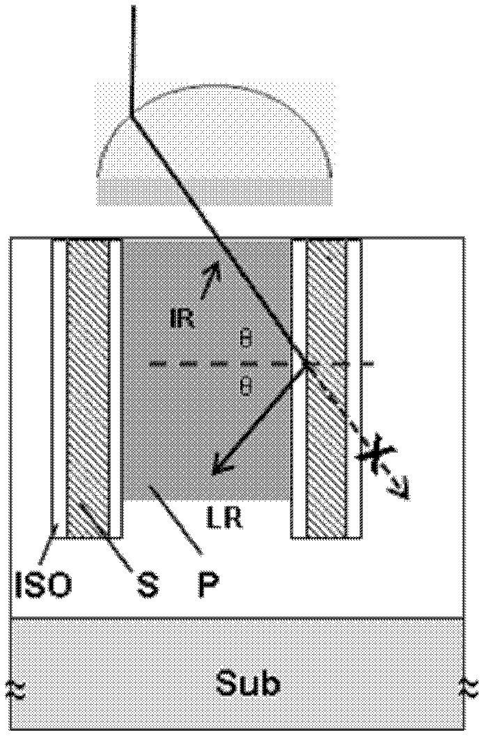 Pixel isolation structure and manufacturing method of pixel isolation structure