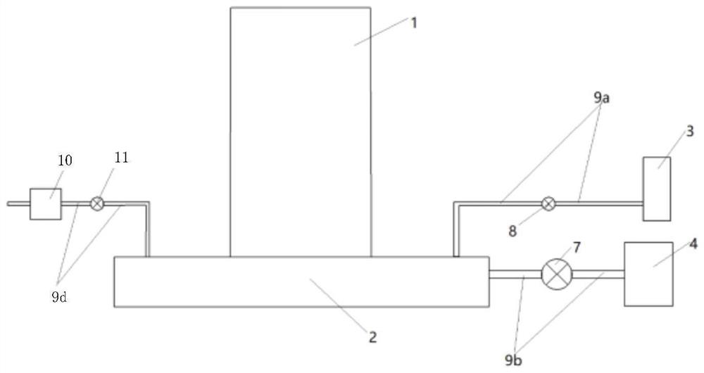 Irradiation experiment device and application method thereof