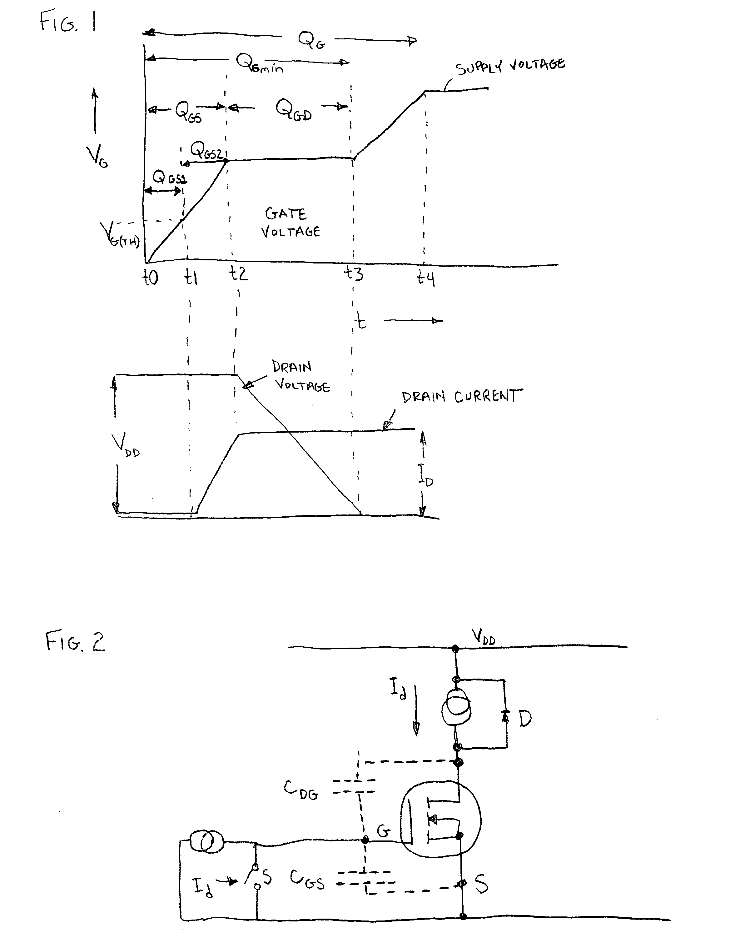 Method and apparatus for testing power MOSFET devices