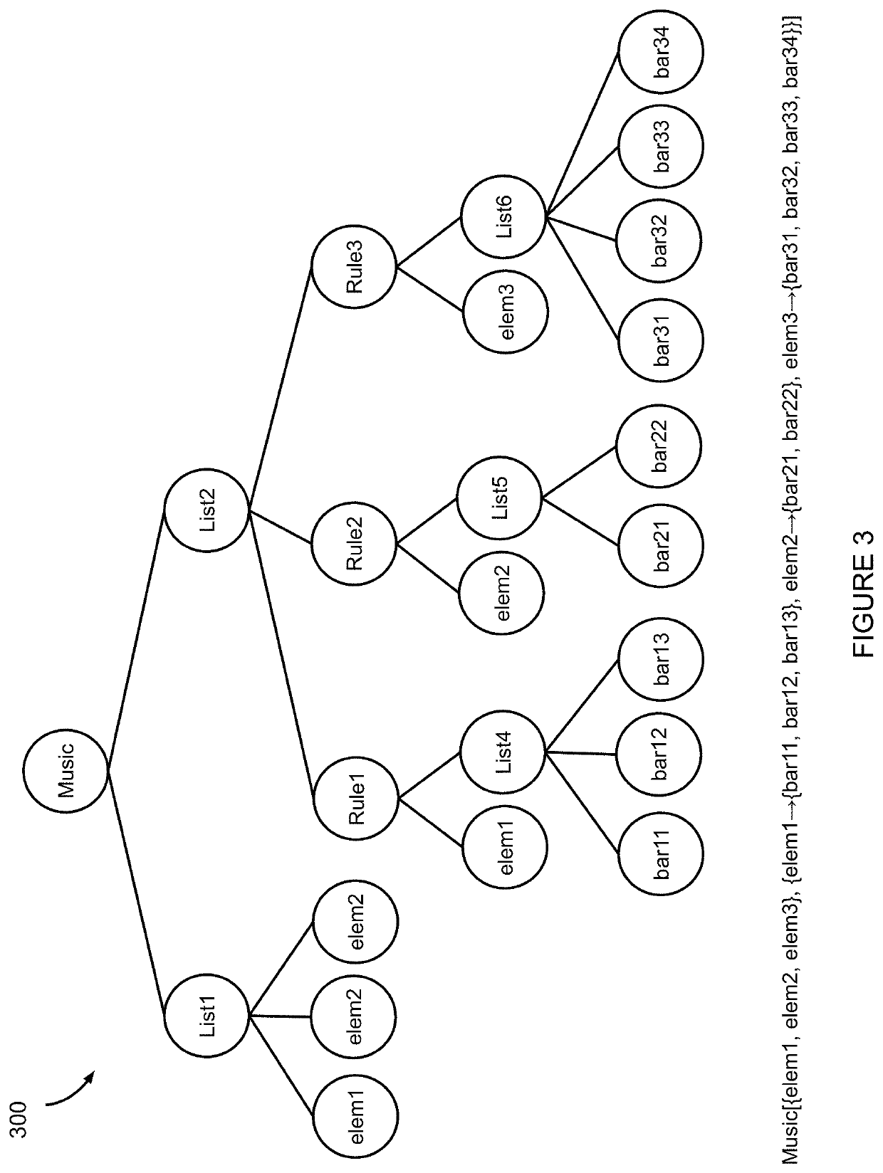 Systems, devices, and methods for harmonic structure in digital representations of music