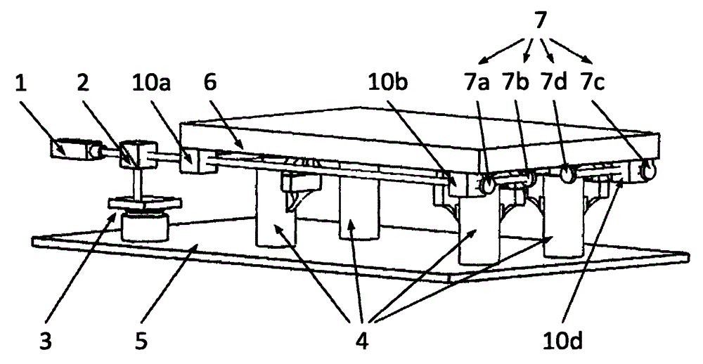 Gas floating vibration isolation platform based on gas magnetic zero reference and laser self-collimating measurement