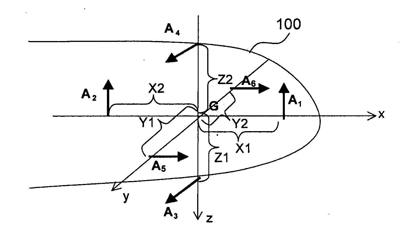 Method and system for determining the attitude of an aircraft by multi-axis accelerometric measurements