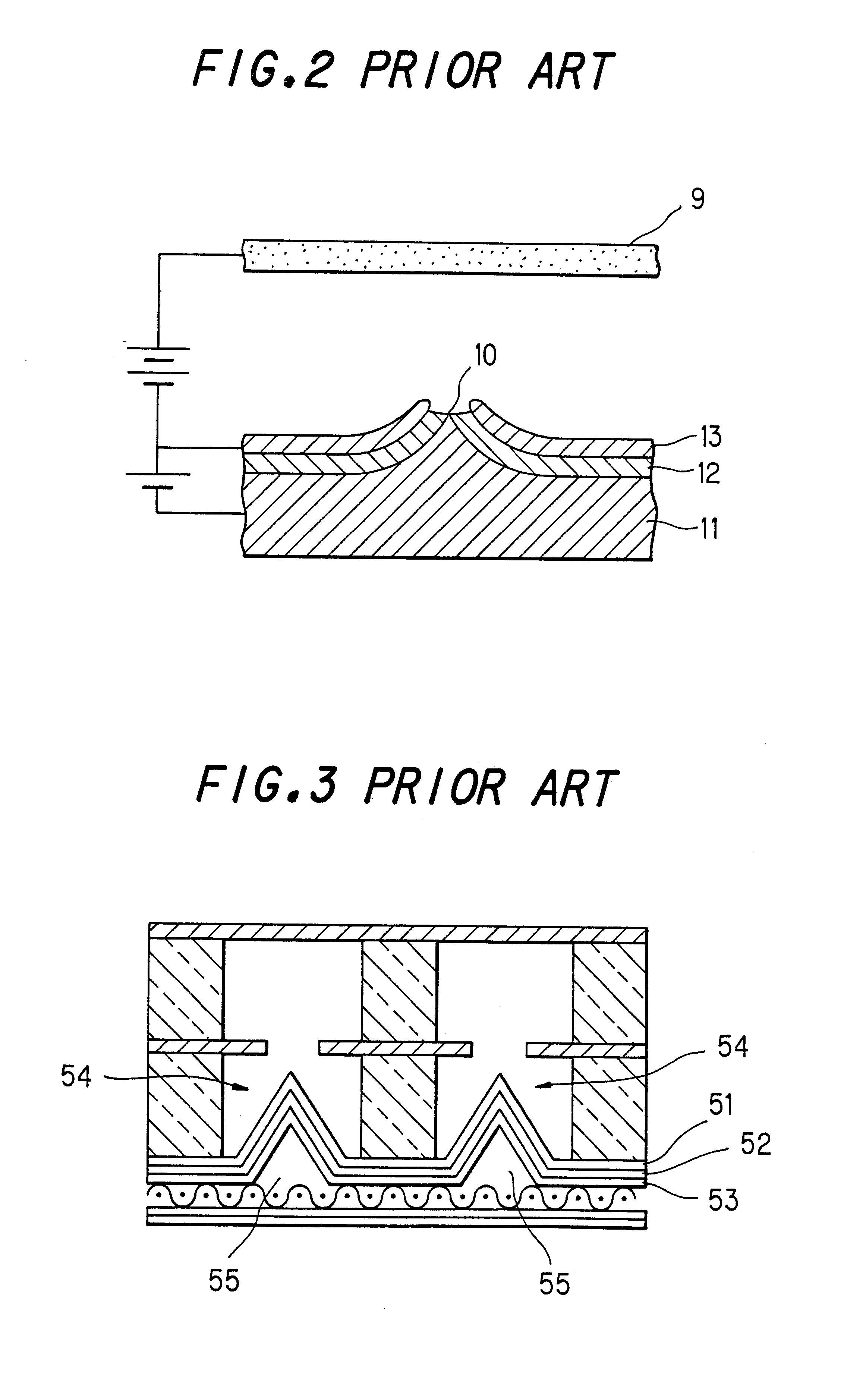 Field emission electron source and fabrication process thereof