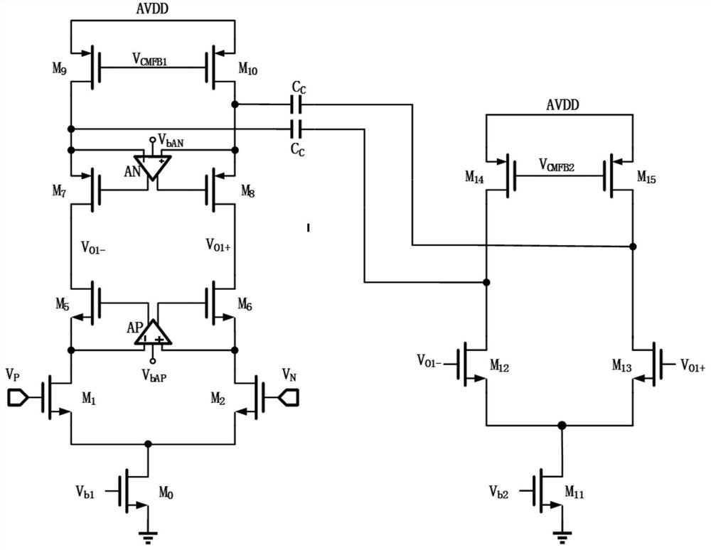 An Operational Amplifier for Pipelined Analog-to-Digital Converters