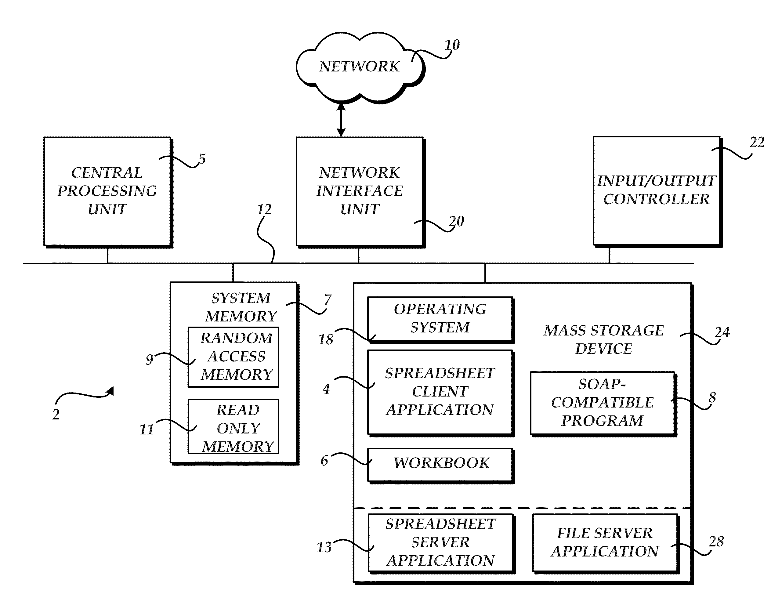 Method, System, and Apparatus for Providing Access to Workbook Models Through Remote Function Calls