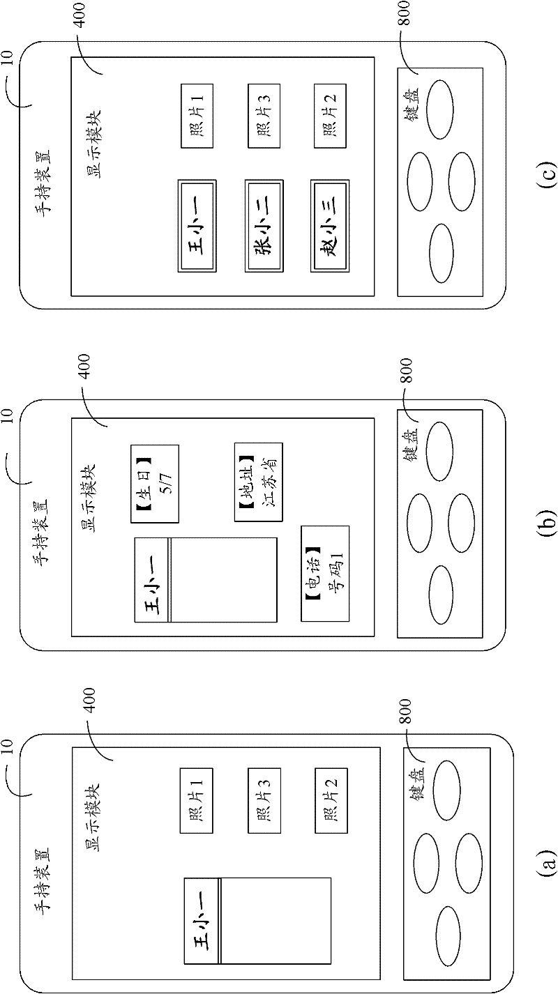 Handheld device and unlocking method thereof