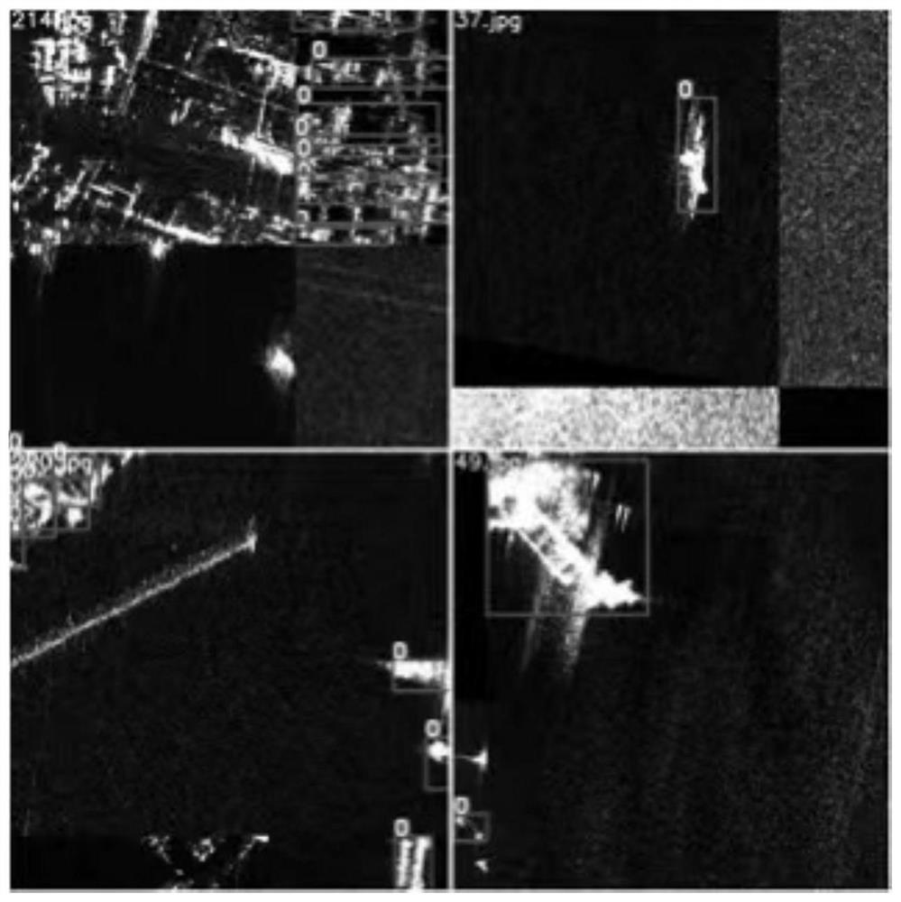 SAR image target detection method in complex scene