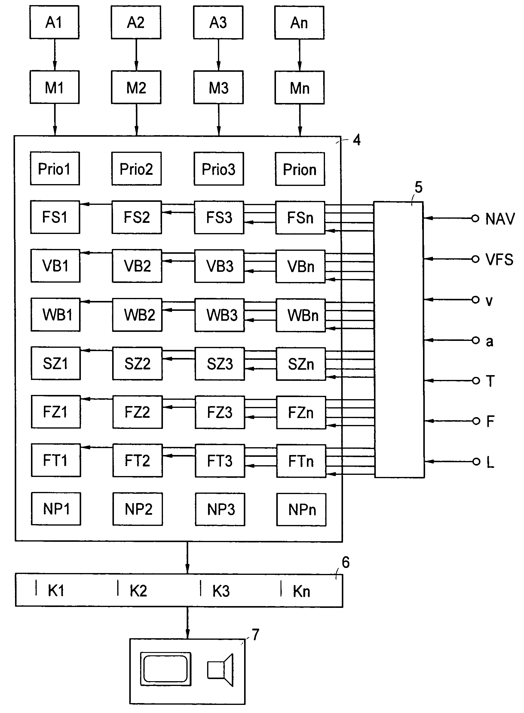 Method for controlling the outputting of messages