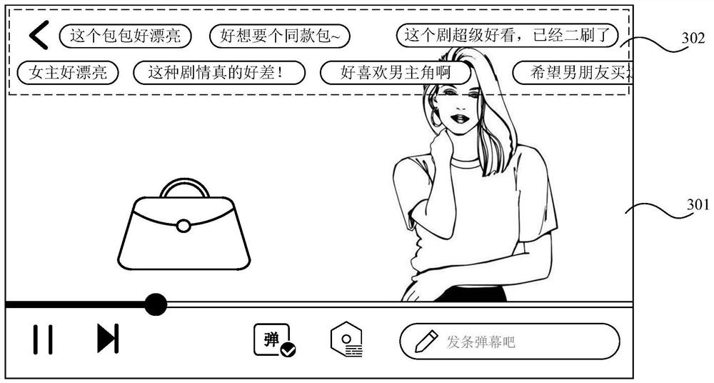 Bullet screen processing method and device, electronic equipment and storage medium