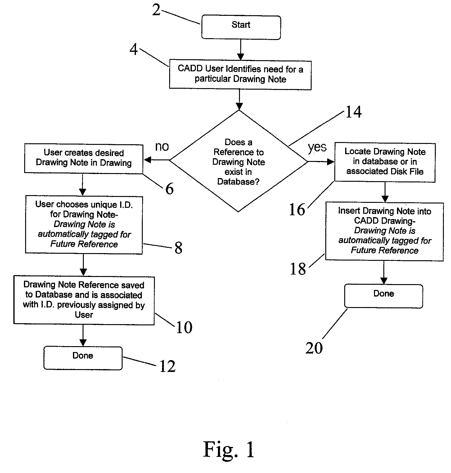 Method for automated generation and assembly of specifications documents in CADD environments