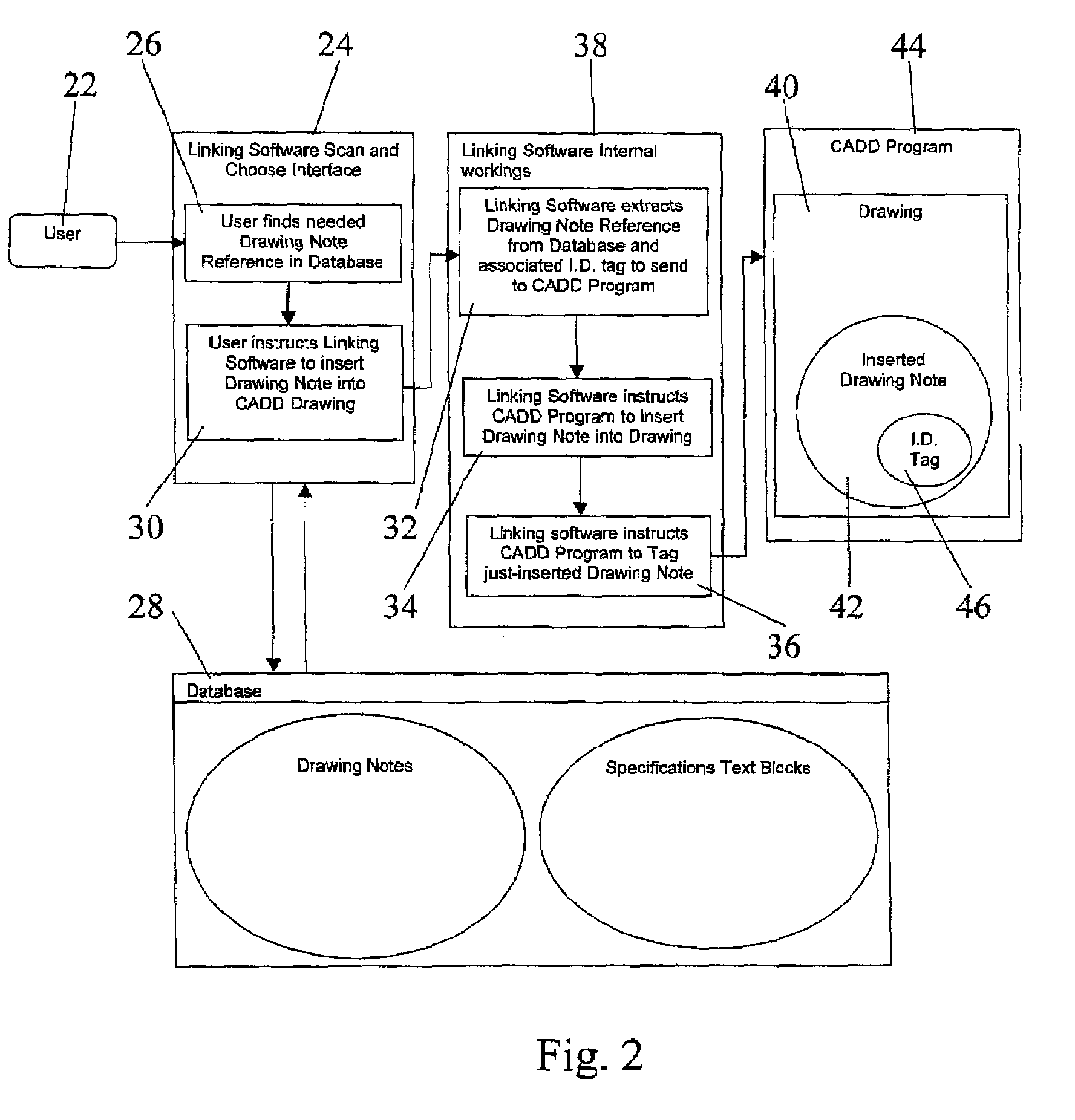 Method for automated generation and assembly of specifications documents in CADD environments