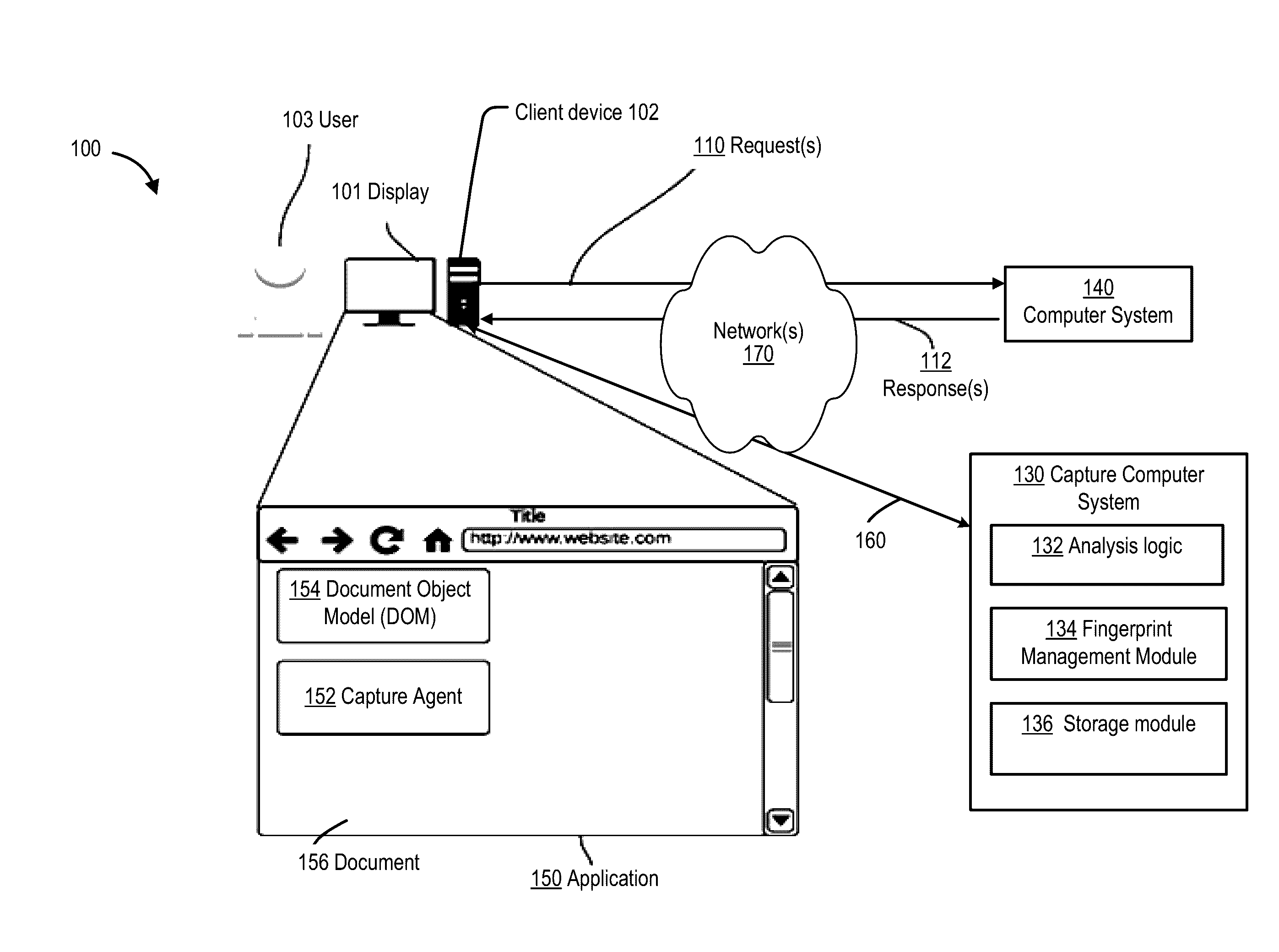 Document capture using client-based delta encoding with server