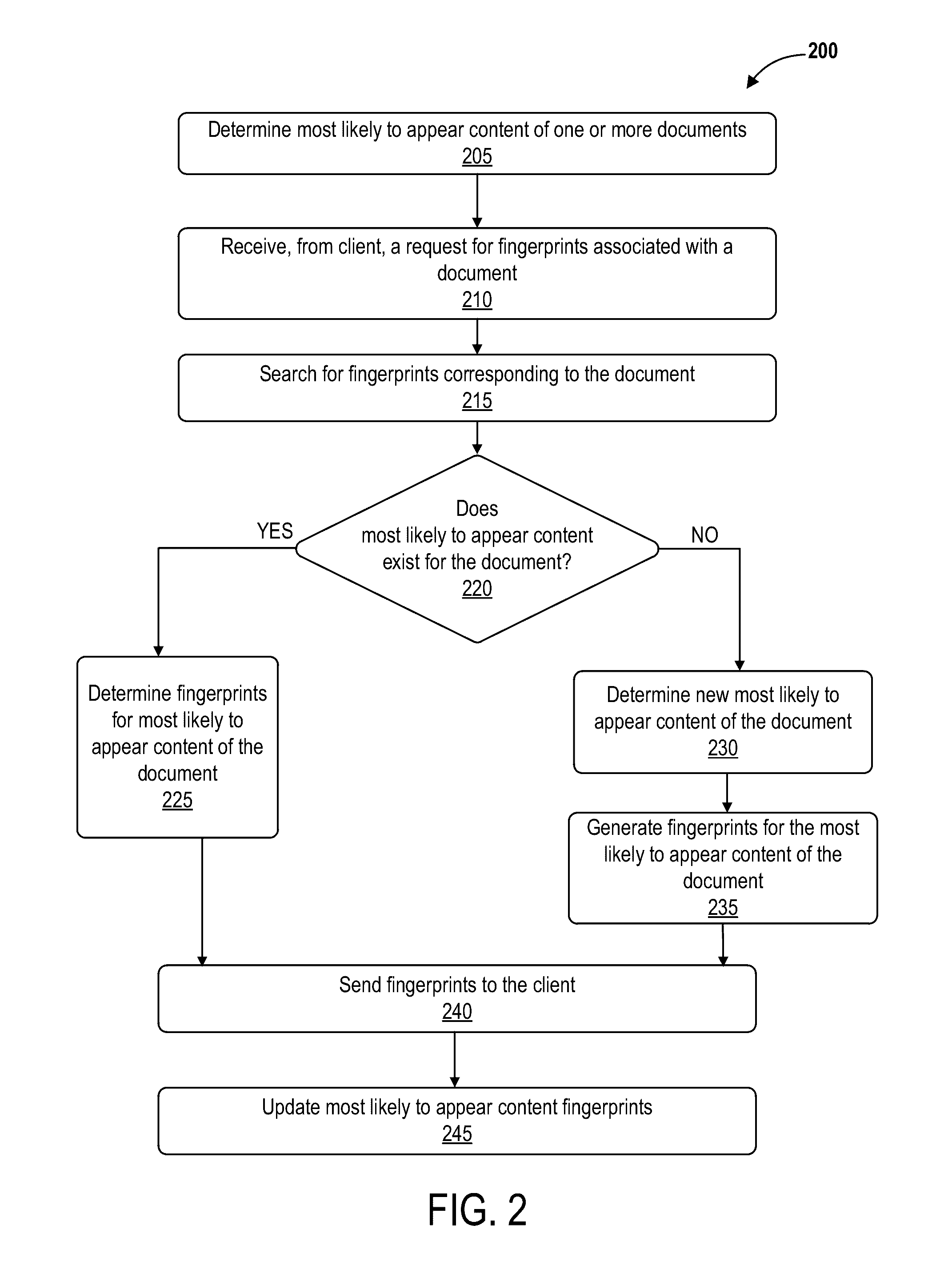 Document capture using client-based delta encoding with server