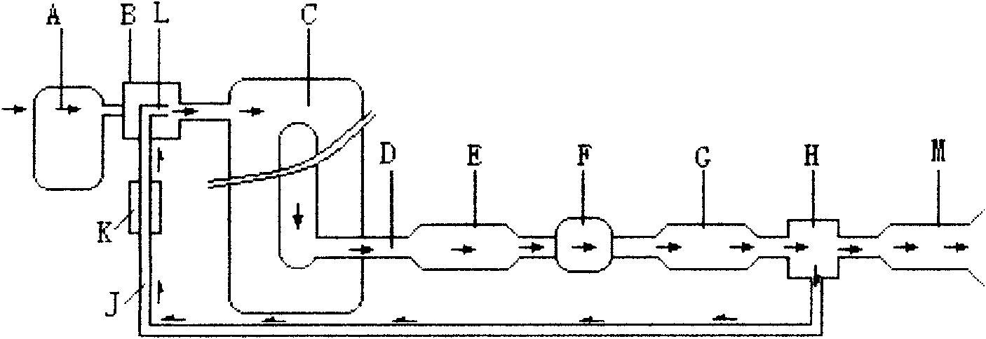 Waste gas recovery system device of noise elimination and air cooling static catalytic cracker of internal-combustion engine