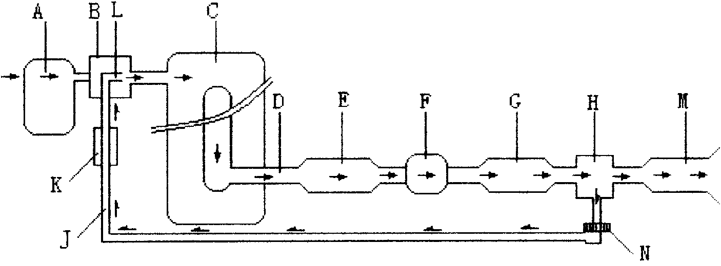 Waste gas recovery system device of noise elimination and air cooling static catalytic cracker of internal-combustion engine