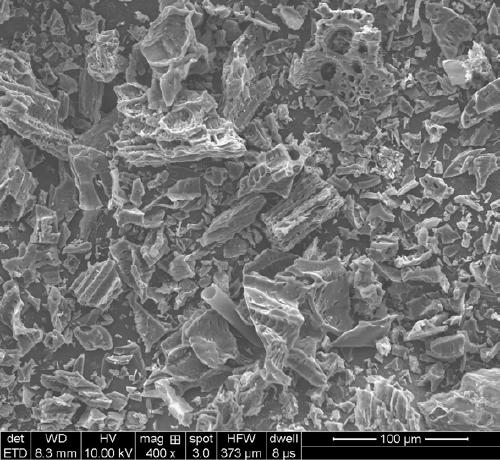 Homogeneous corncob derived carbon electrode material and preparation method thereof