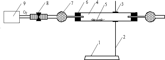 Closed safe and continuous type sodium combustion reaction demonstrative experiment device