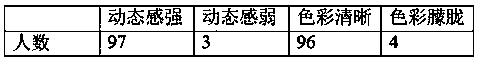 Preparation method for 3D direct-printing grating printing product