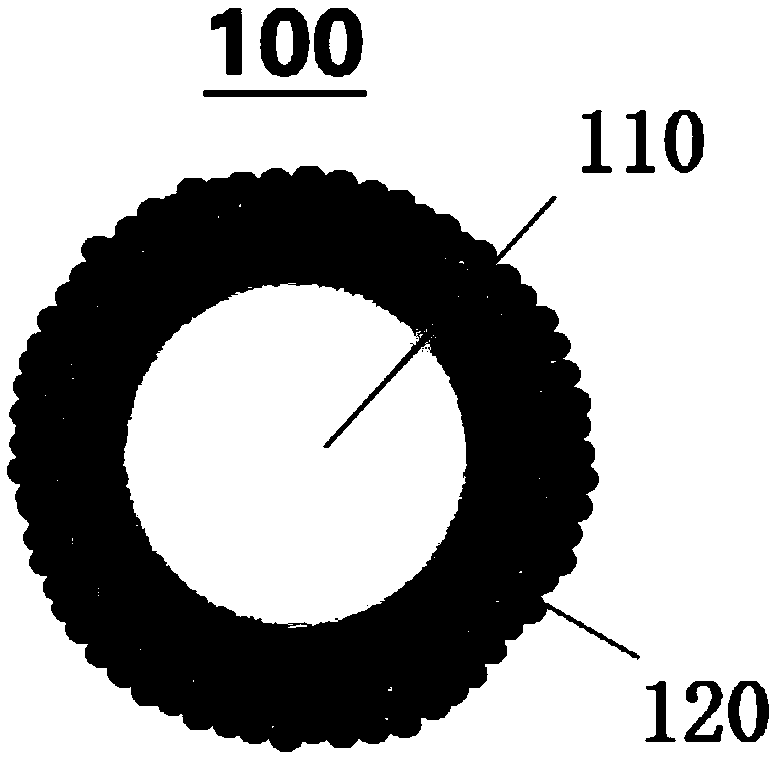 Lithium ion battery cathode material and preparation method thereof and lithium battery