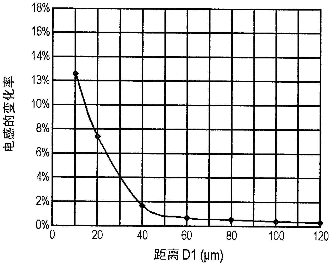 Elastic wave device