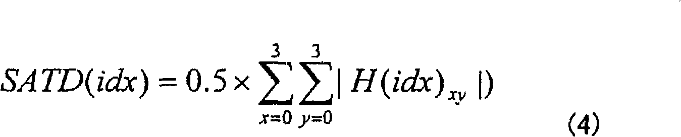 Image encoding method, device using the same, and computer program