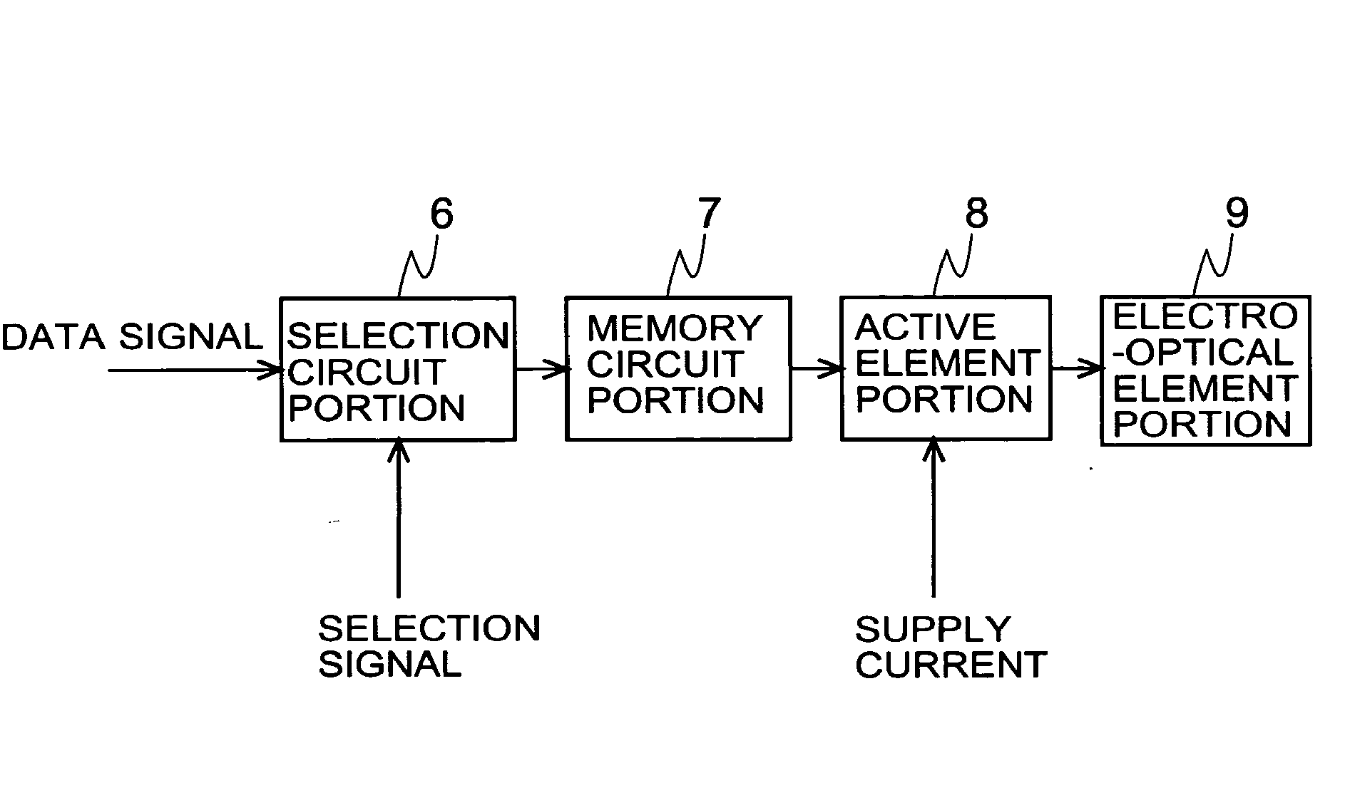 Display element and display device