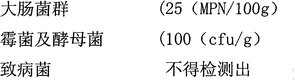 Processing method for infant cheese teething stick