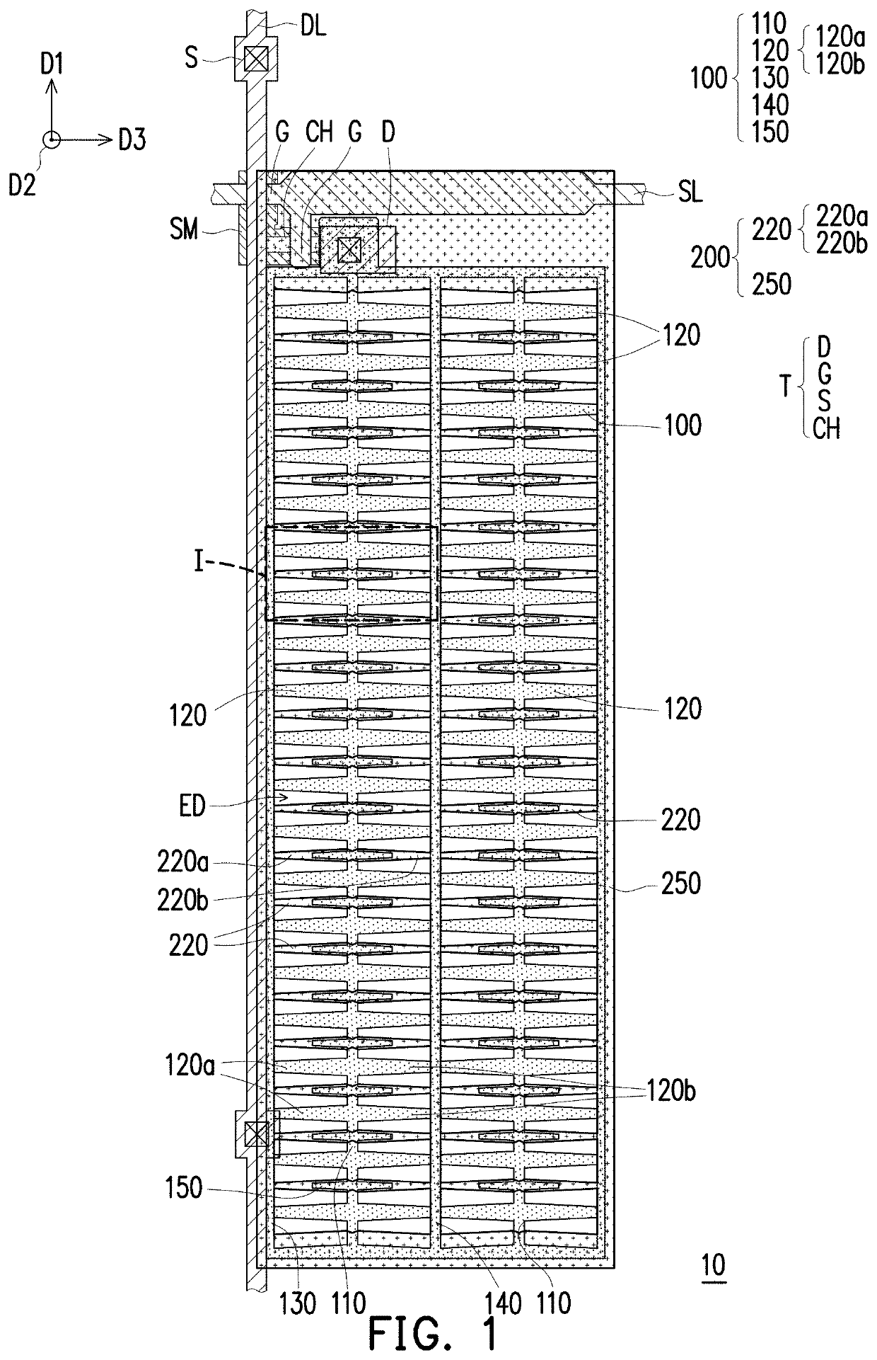 Pixel structure