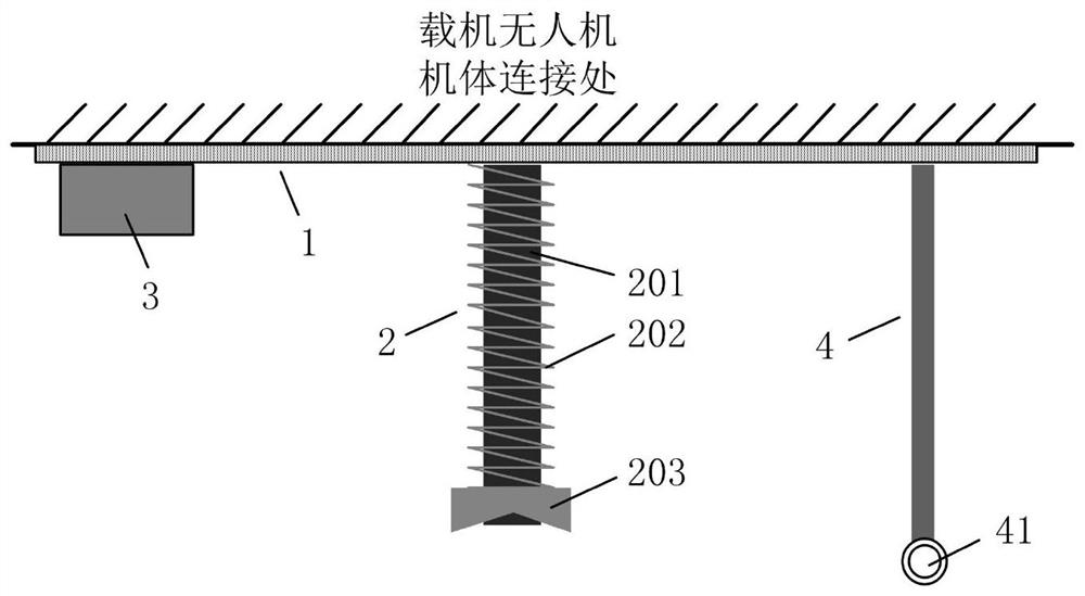 A small unpowered UAV mounting device