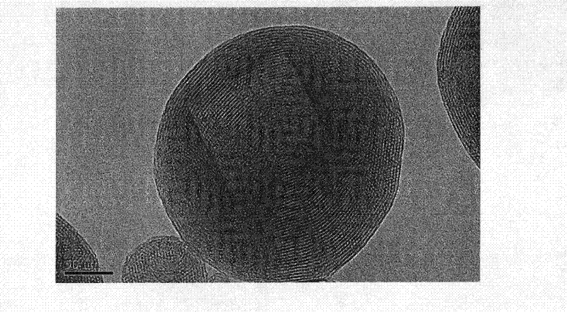 Nano-spherical mesoporous organic metal catalyst, preparation method and application thereof