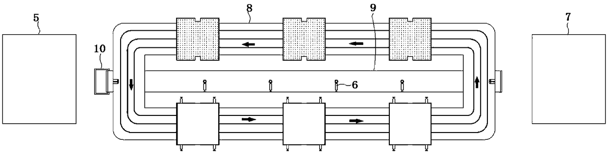 Rotary transport line for PCB production and processing plant and working method thereof