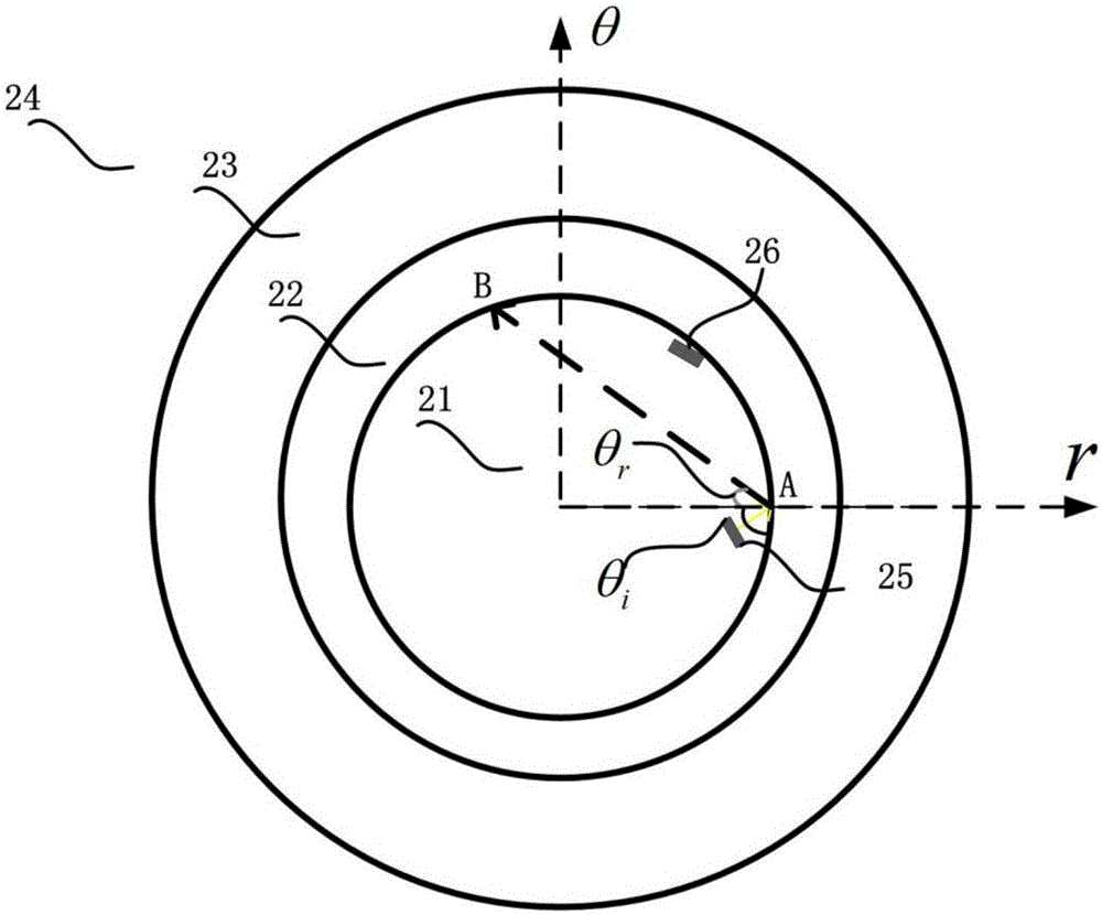 Method for evaluating cement bond quality of two interfaces of cased well