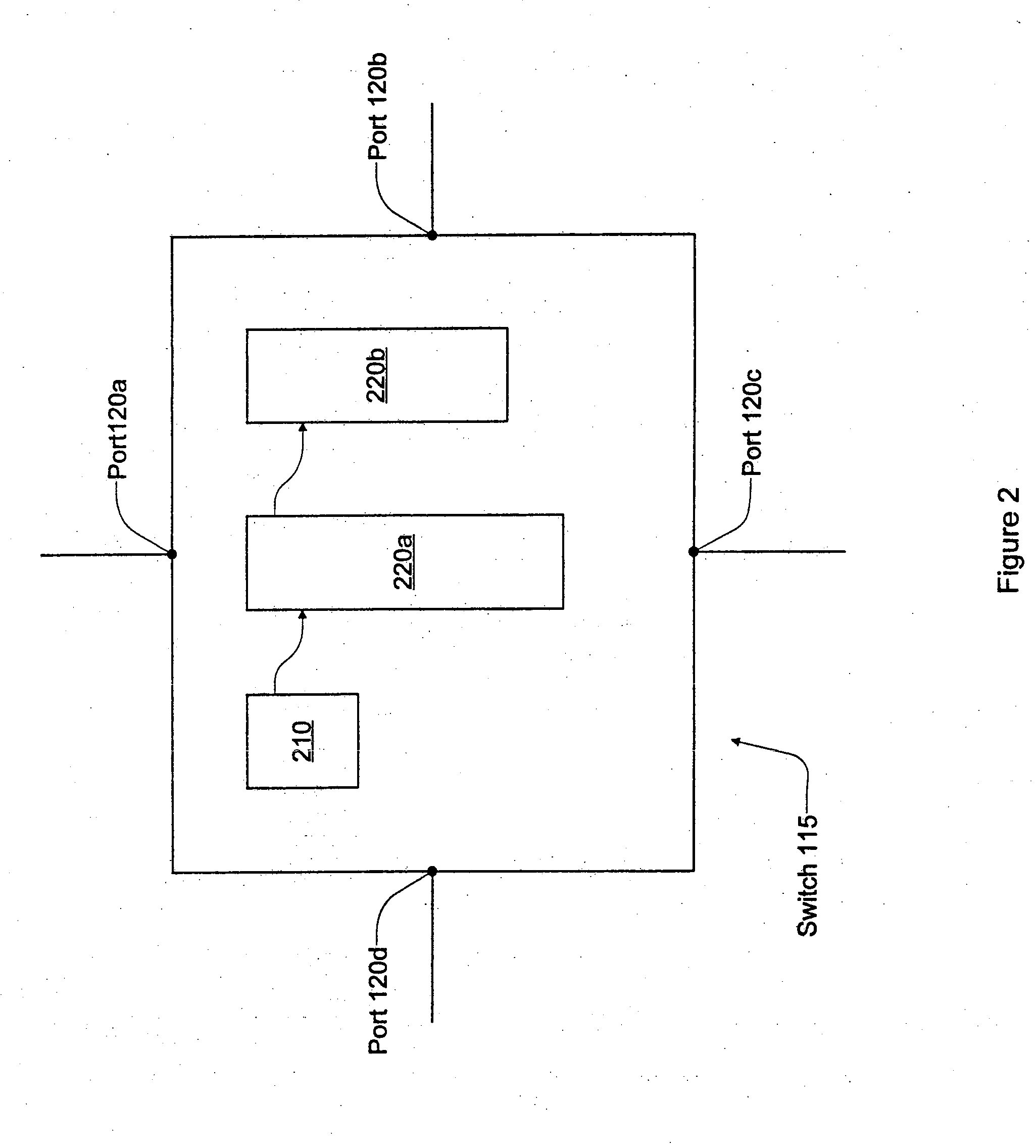 High-Speed MAC Address Search Engine