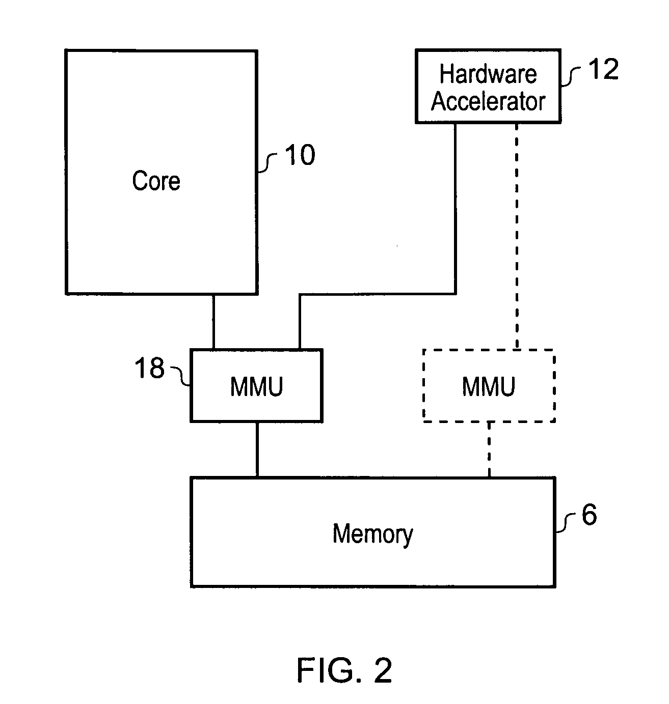 Controlling cleaning of data values within a hardware accelerator