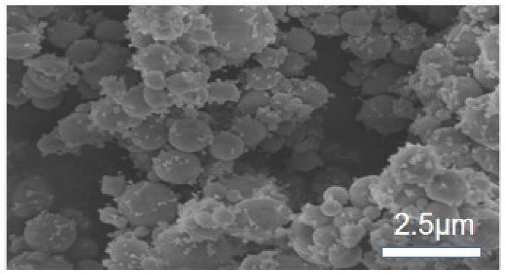 Porous silicon/titanium dioxide/graphene composite material as well as preparation method and application thereof