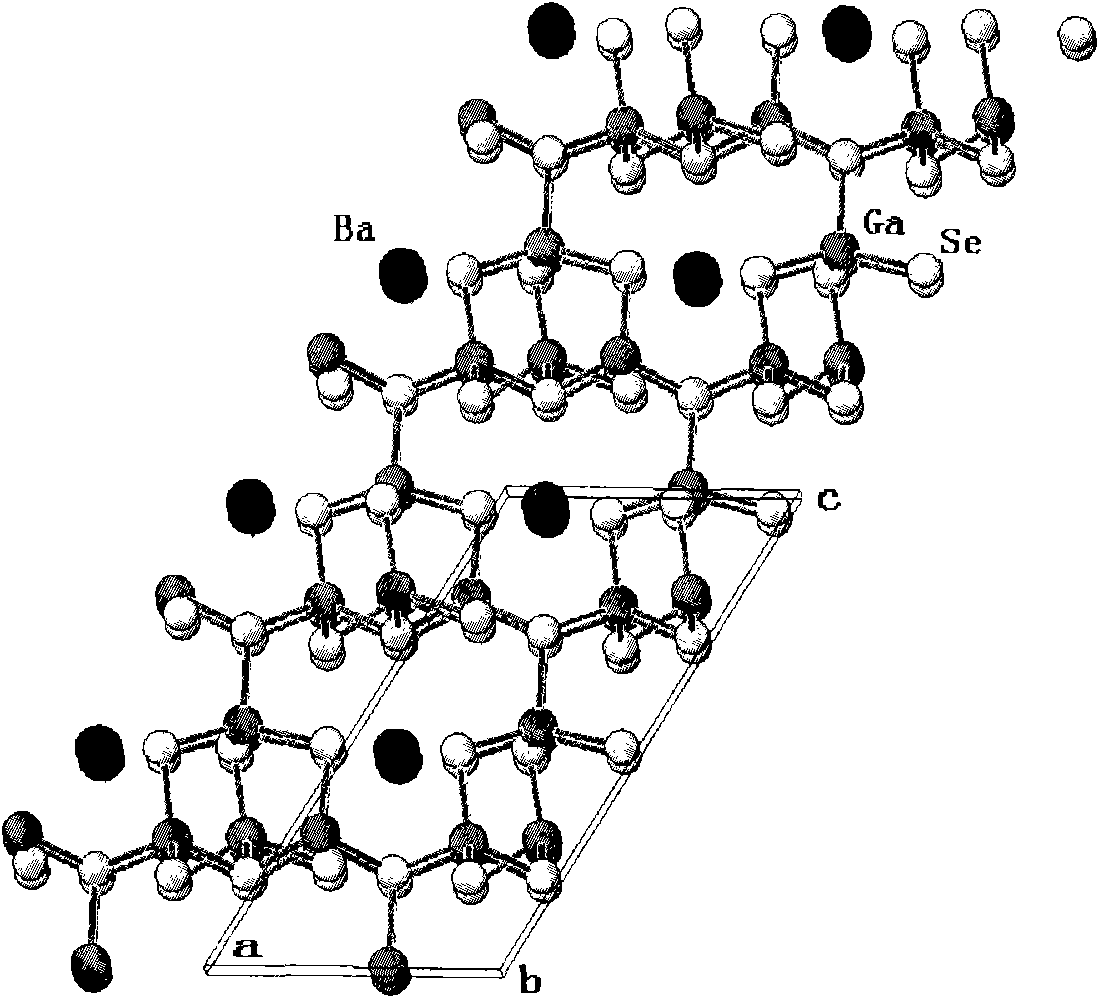 BaCa4Se7 compound, BaCa4Se7 nonlinear optical crystal, preparation method and application