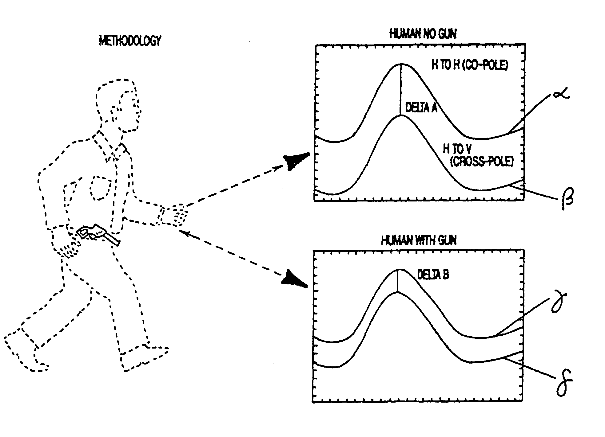 Object detection method and apparatus