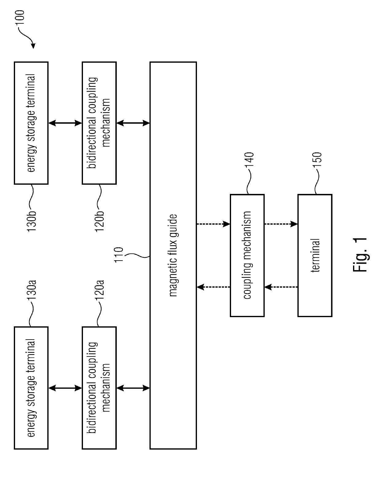 Device and method for supplying energy to a plurality of energy storage components and/or for providing energy stored within the energy storage components